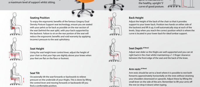inventisgregory-mychair-chairsetup inventisgregory-mychair-chairsetup