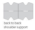 Back-to-back shoulder support workstation layout