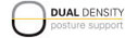 Gregory Dual Density Posture Support - Award Winning Ergonomic Seat Technology