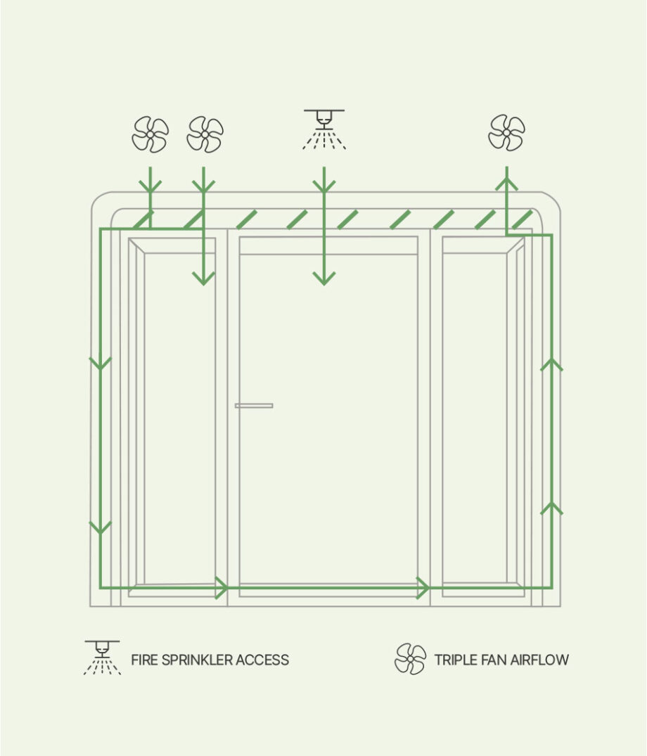 Gregory-AcoustixPOD-Airflow diagram